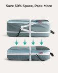 Blast Packing Cubes