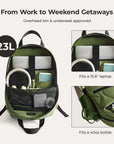 Paz 23L Work Backpack
