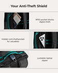Blast Elite 22L Backpack