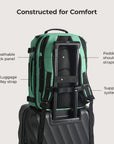 Blast Mesh Travel Backpack