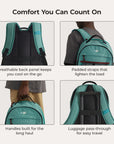 Focus 15.6" Laptop Backpack