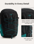 Faro Daypack 26 BAGSMART