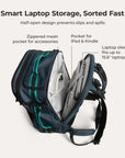 Organized_tech_accessories_in_dedicated_backpack_compartments-in-navy-blue_bd0c3379-ac0f-449b-af14-b6e86681a070