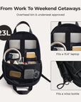 Paz 23L Work Backpack