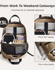 Paz 23L Work Backpack