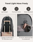 Crush 18L Backpack BAGSMART