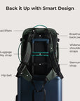 Trolley_sleeve_for_hands-free_rolling_with_suitcase-in-green-smoke
