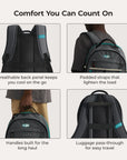 Focus 15.6" Laptop Backpack