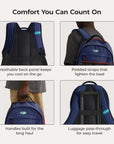 Focus 15.6" Laptop Backpack