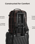 Blast Mesh Travel Backpack
