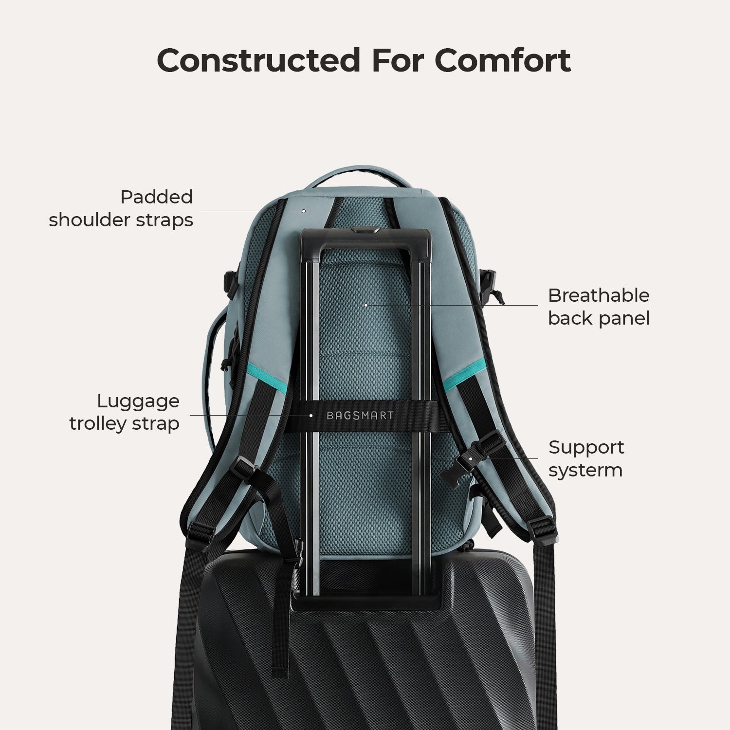 Faro 29L Travel Backpack Set