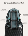 Faro 29L Travel Backpack Set