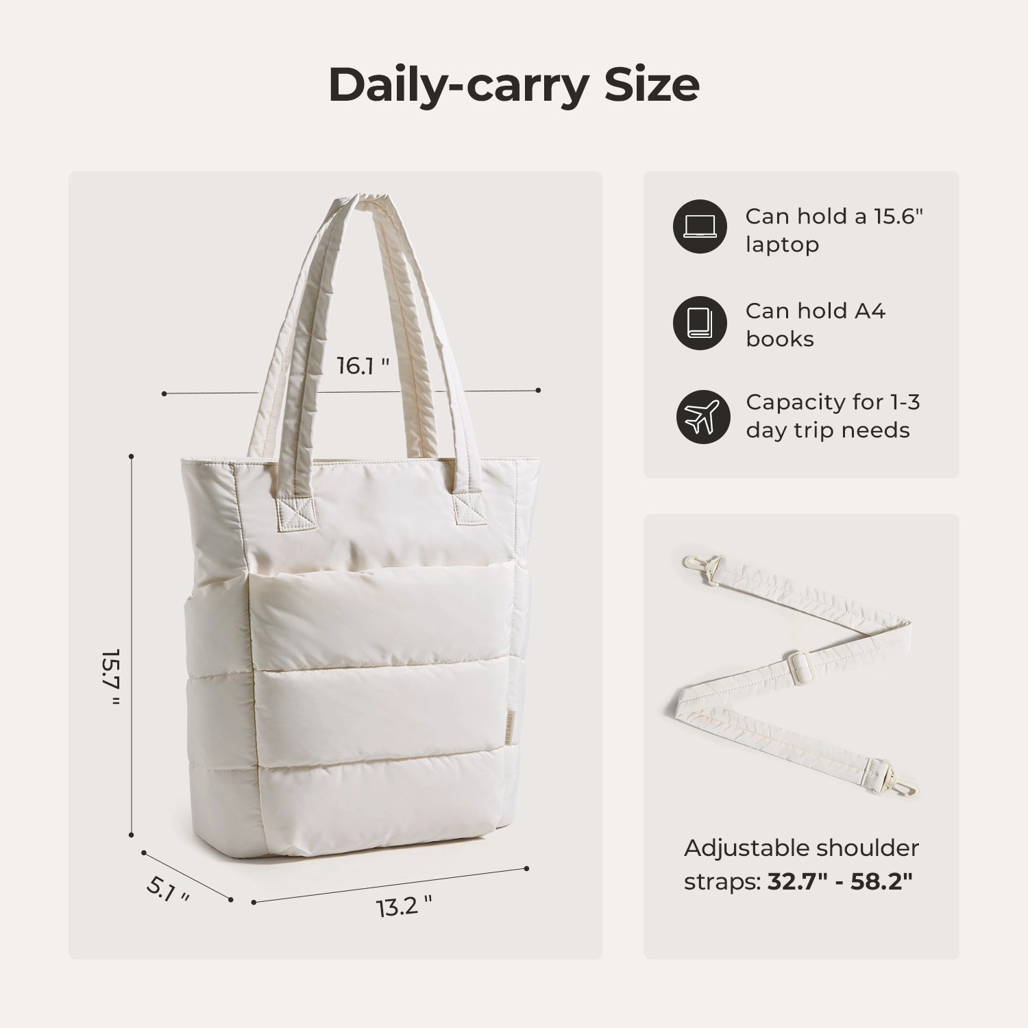 Bubble 21L Puffy Tote