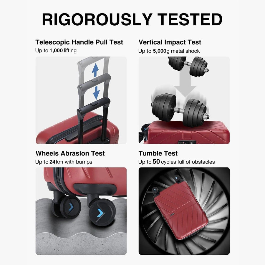 Daren 20 Inch Lightweight Hardside Carry-On Suitcase - BAGSMART