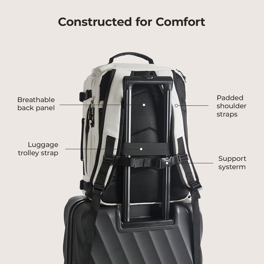 Blast Quick Access 28L-38L Carry On Travel Backpack