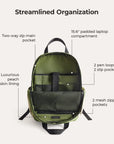 Paz 23L Work Backpack