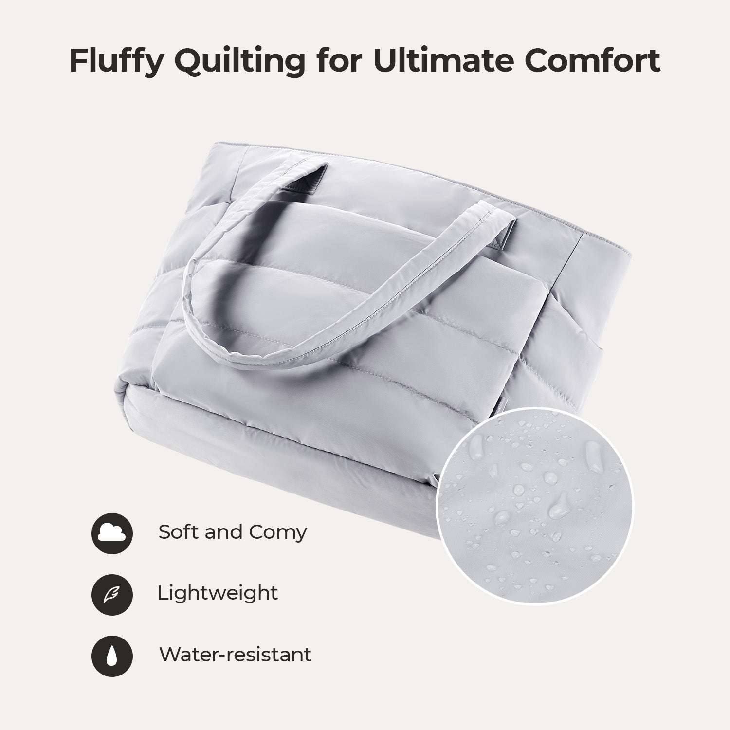 The Bubble 20L Puffy 15.6" Laptop Work Tote