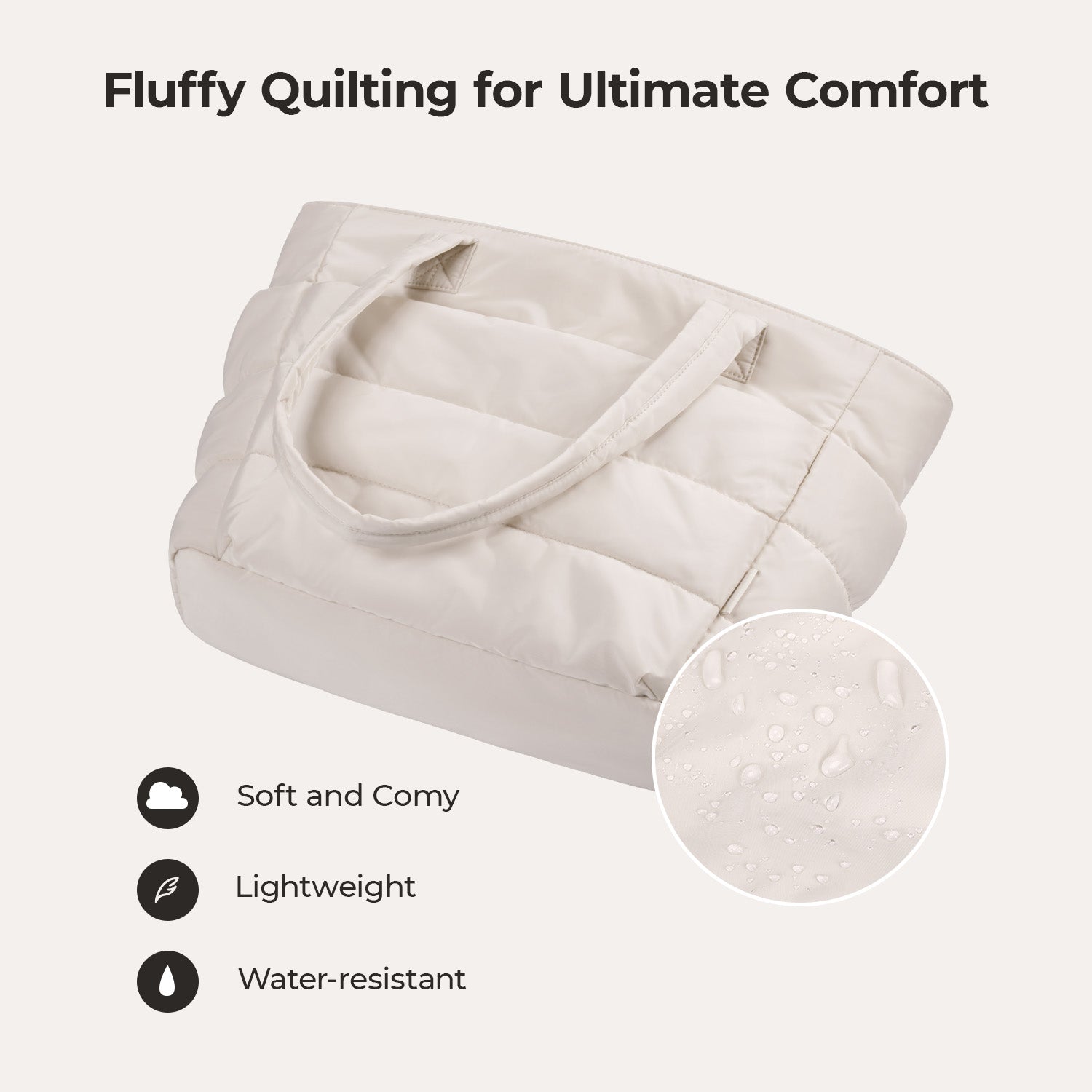 The Bubble 20L Puffy 15.6" Laptop Work Tote