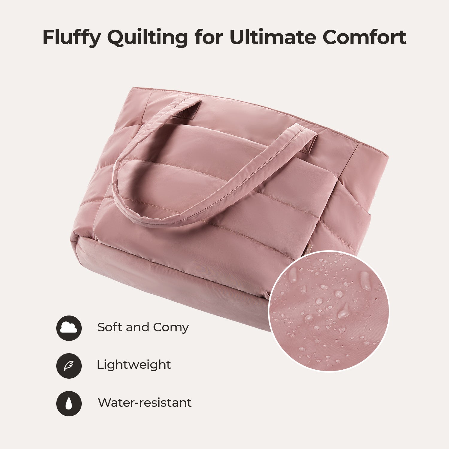 The Bubble 20L Puffy 15.6" Laptop Work Tote