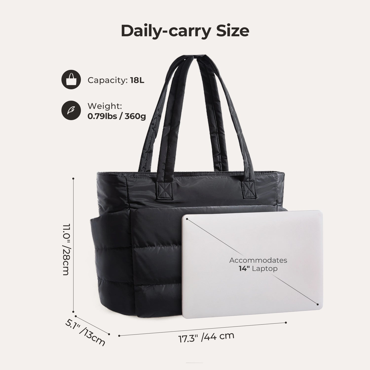 The Bubble 20L Puffy 15.6" Laptop Work Tote