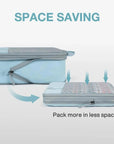 Bagsmart Compression Packing Cubes Part of Faro Travel Set - BAGSMART