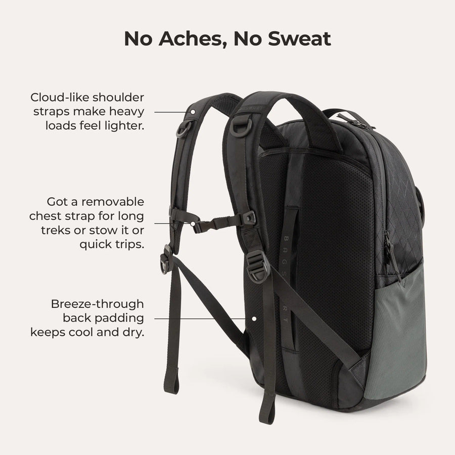 Dense 24L Urban Pack