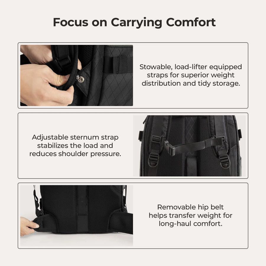 Dense 40L Travel Pack