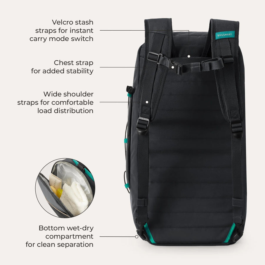 Focus Duffle Backpack