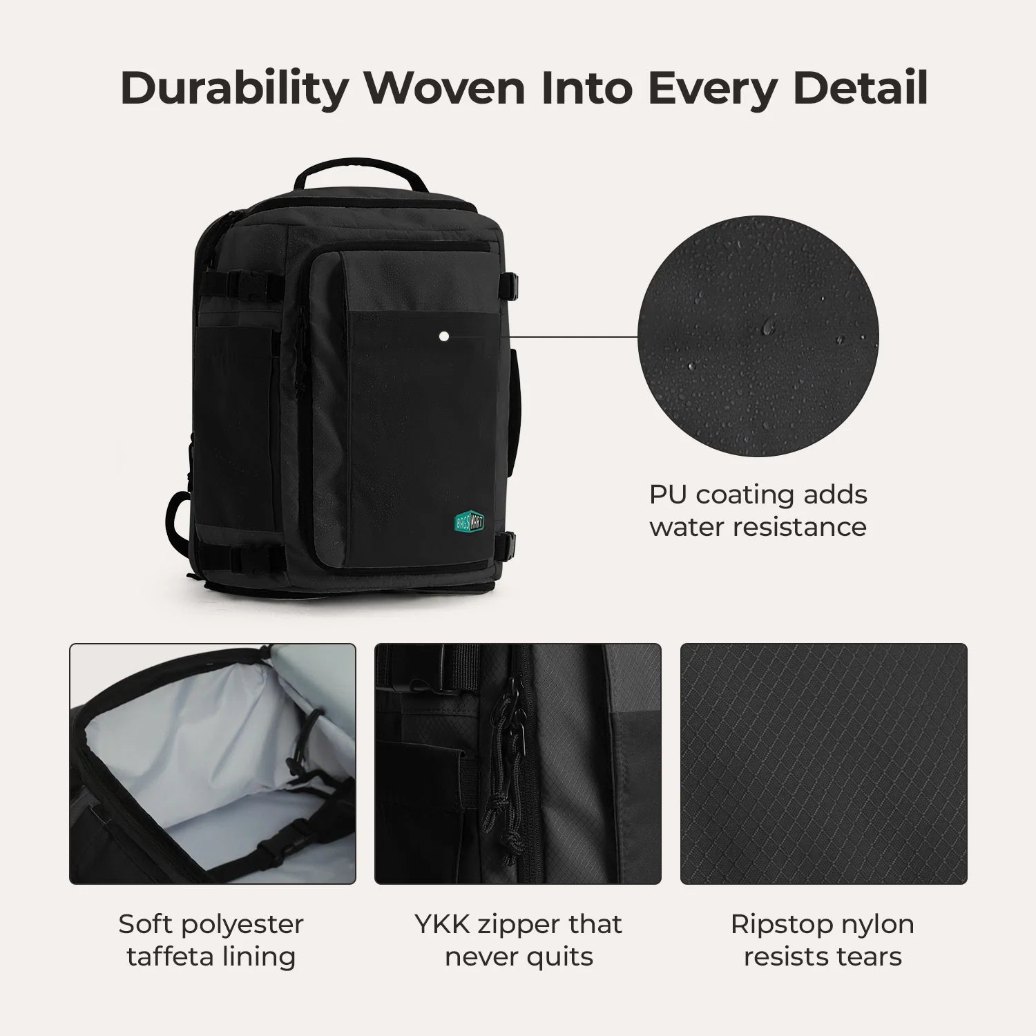 Blast Pro 38L Travel Backpack