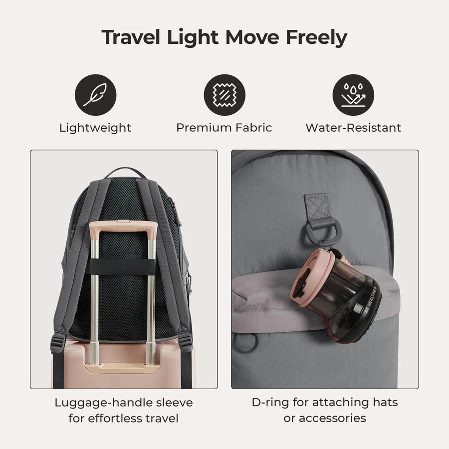 Crush 18L Backpack BAGSMART