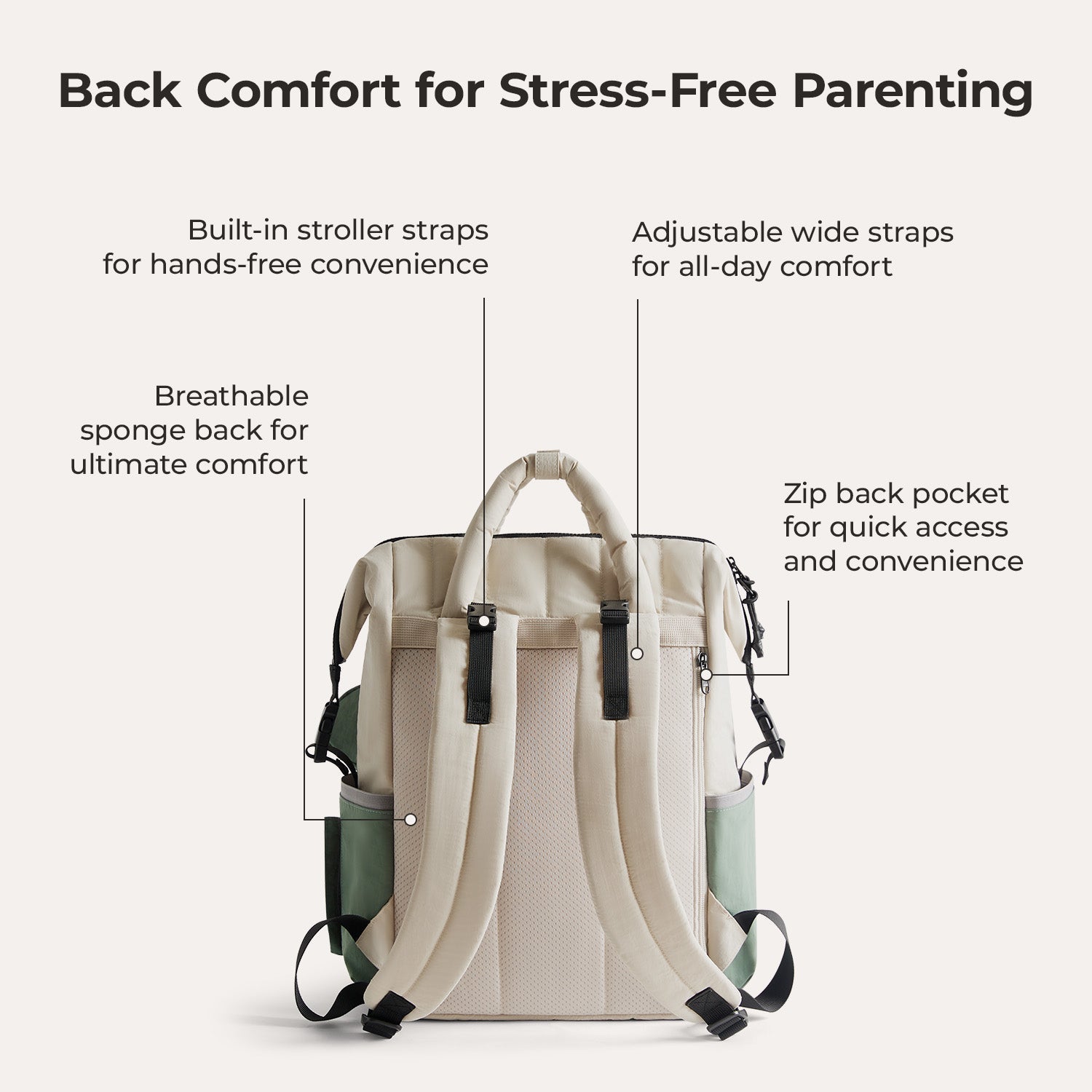 Walker 25L Featherlight Travel Diaper Backpack