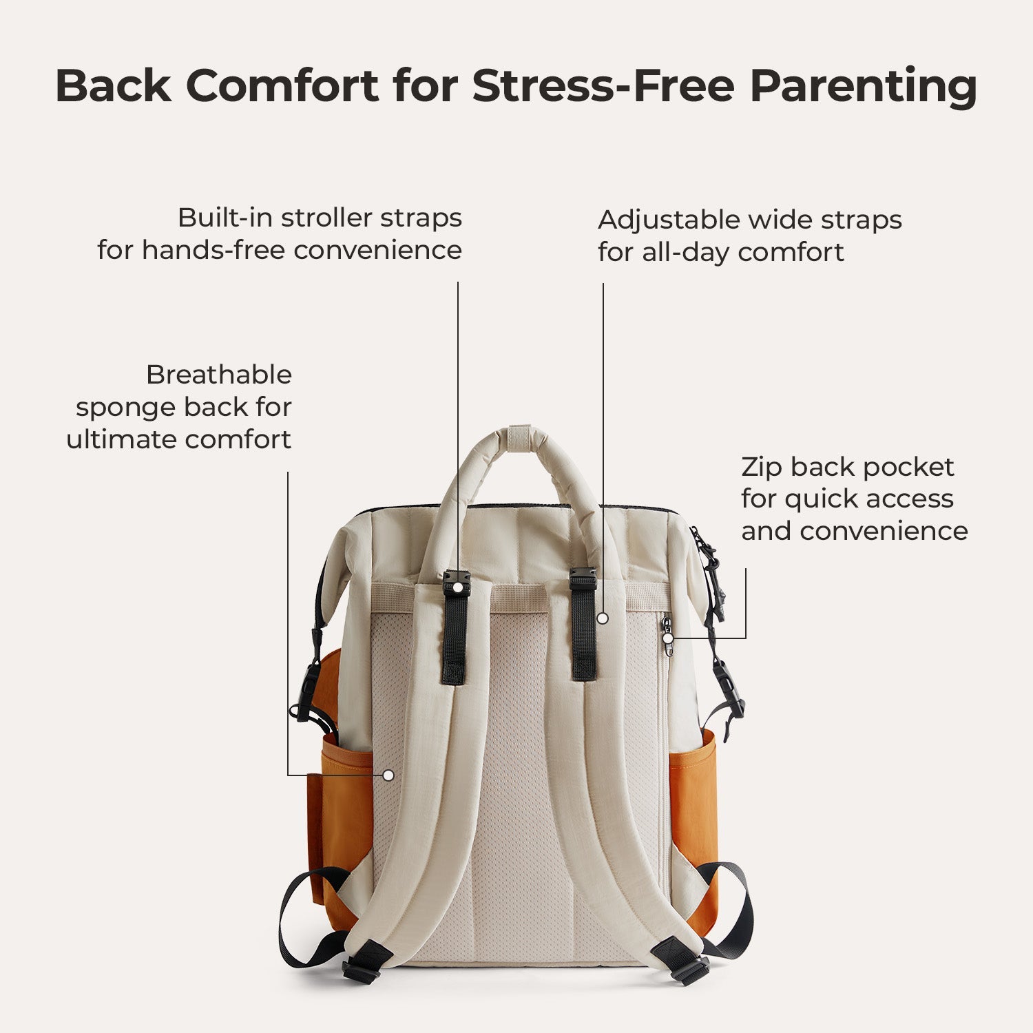 Walker 25L Featherlight Travel Diaper Backpack