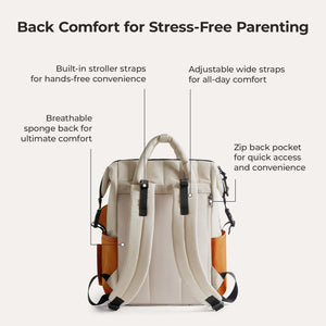 Walker 25L Featherlight Travel Diaper Backpack