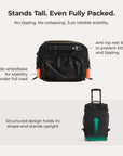Blast 43L Roller Backpack