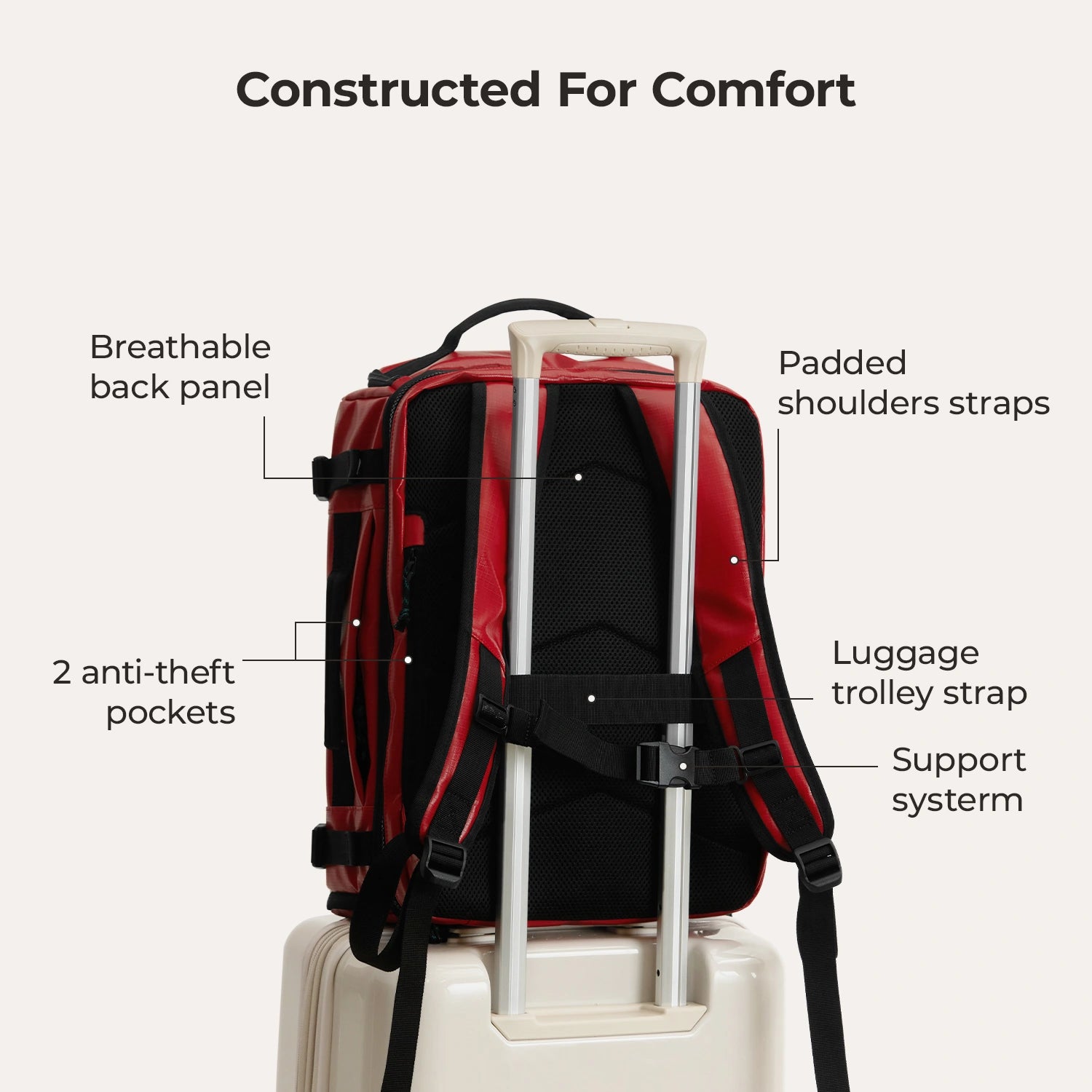 Blast Travel Backpack