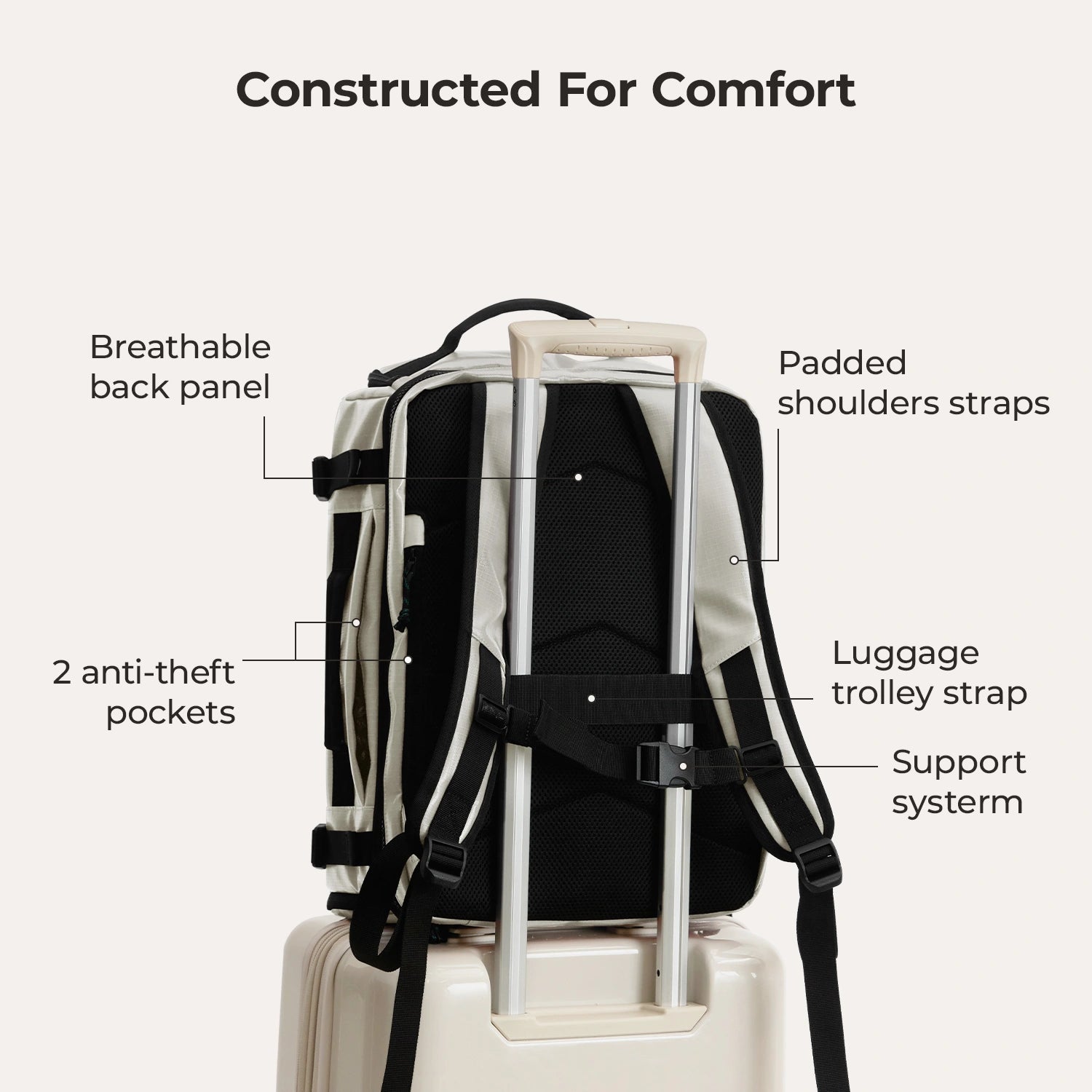 Blast Travel Backpack