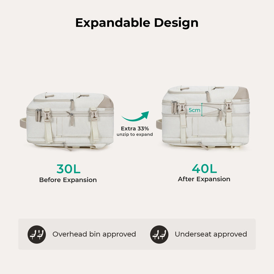 Falco 40L Expandable Airline Approved Carry On Backpack