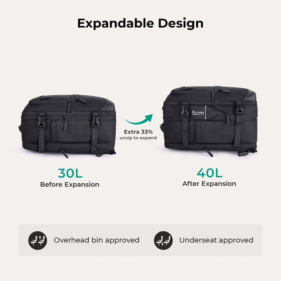 Falco 40L Expandable Airline Approved Carry On Backpack