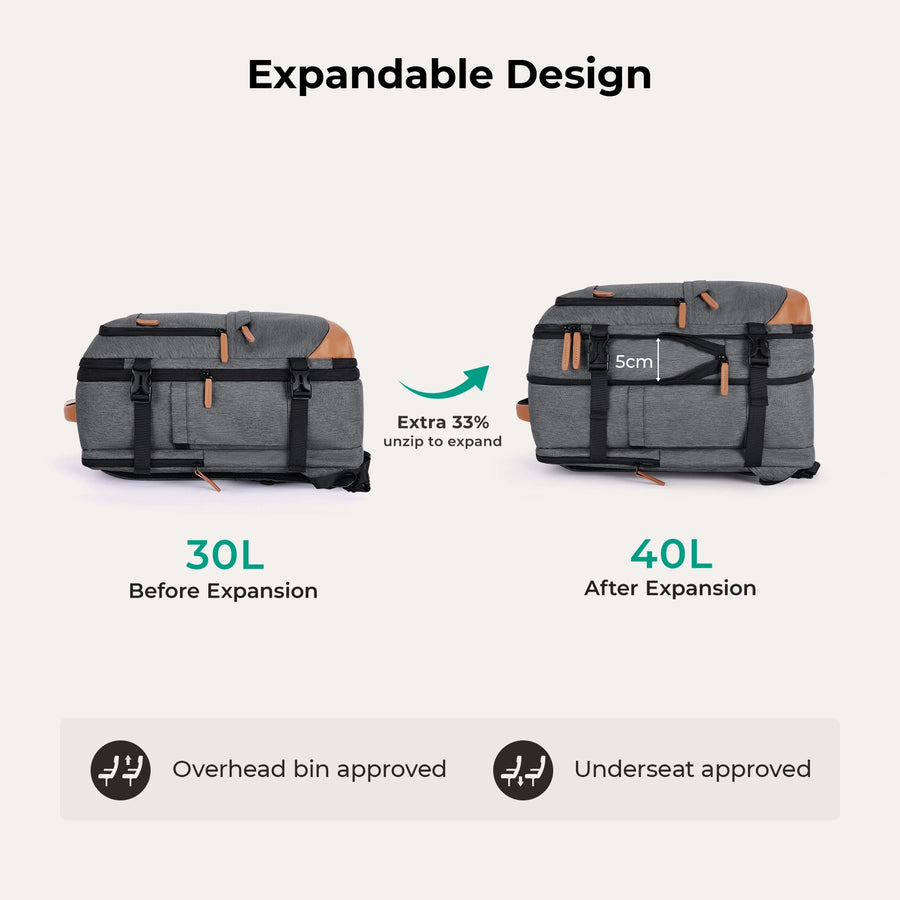 Falco 40L Expandable Airline Approved Carry On Backpack