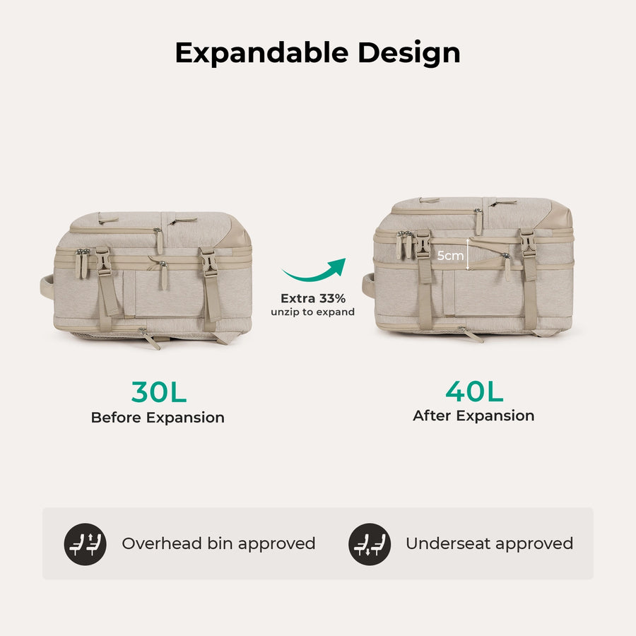 Falco 40L Expandable Airline Approved Carry On Backpack